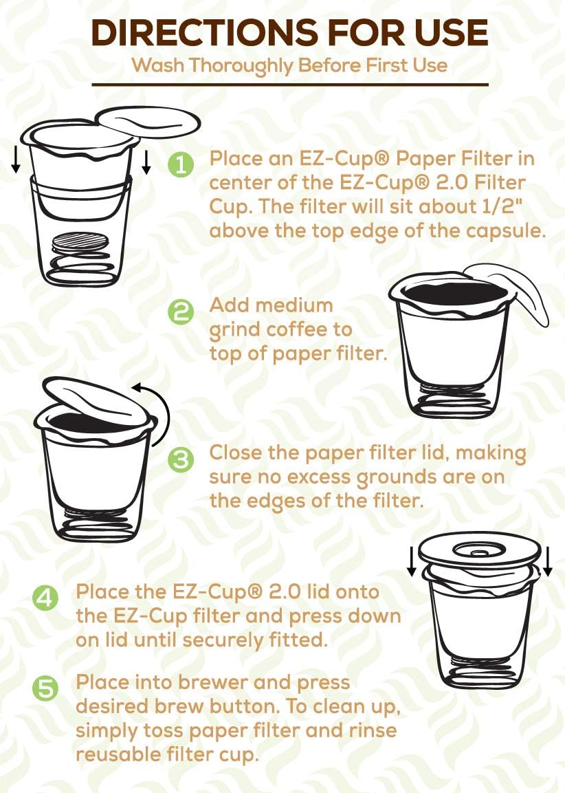 Perfect Pod EZ-Cup Disposable Paper Filters with Patented Lid Design f ...